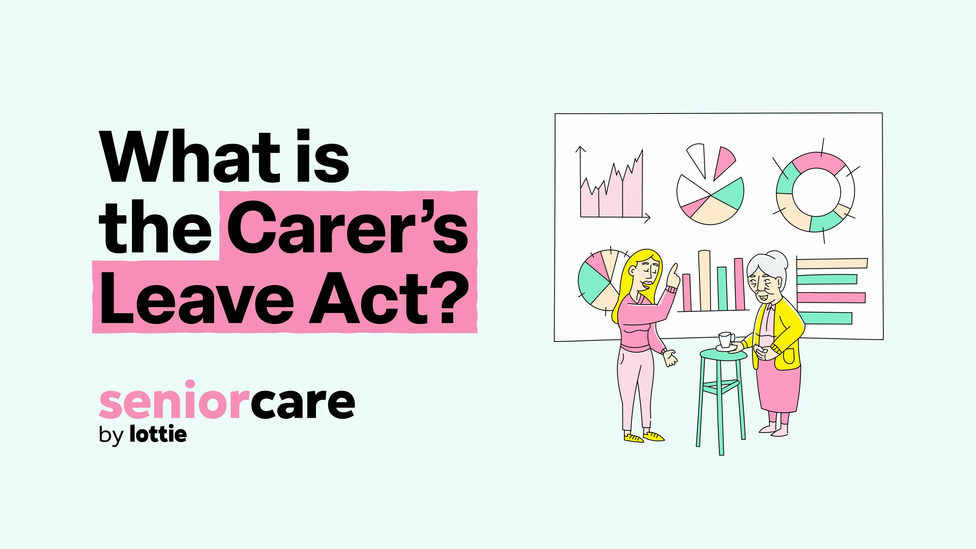 Seniorcare by Lottie explain The Carer's Leave Act