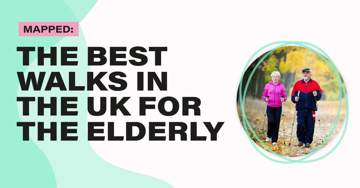 Two elderly people walking with text The Best Walks in the UK for Elderly People