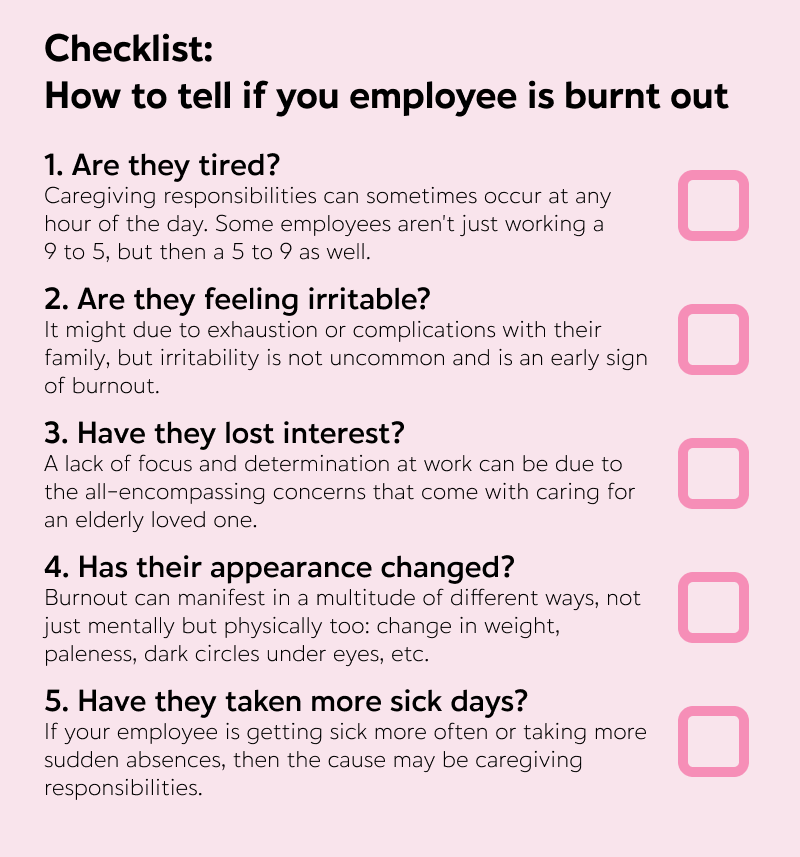 a checklist to tell if your employee is burnt out