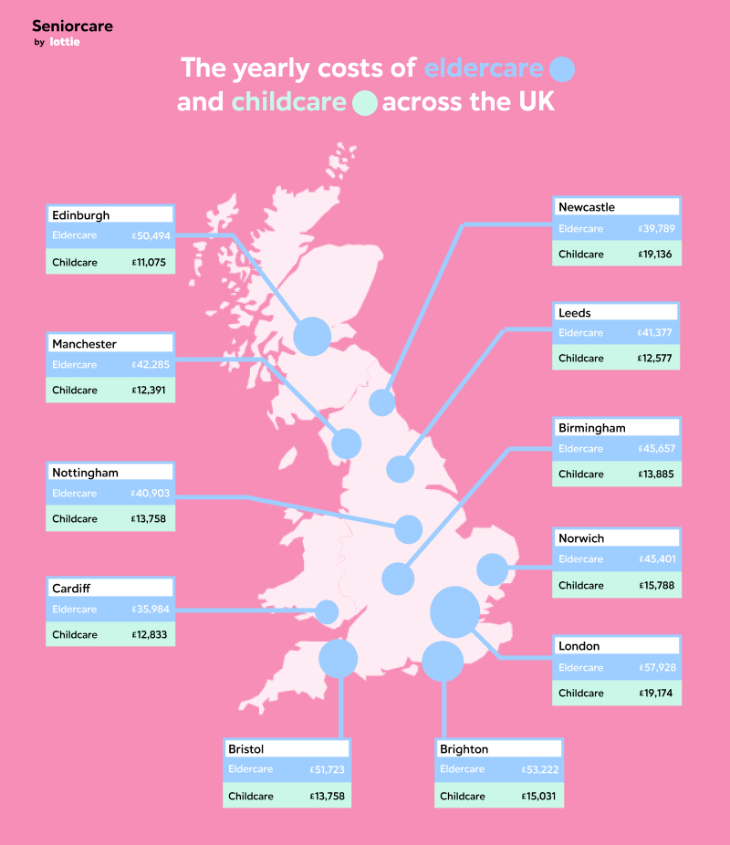 map showing the costs of eldercare and childcare across the UK